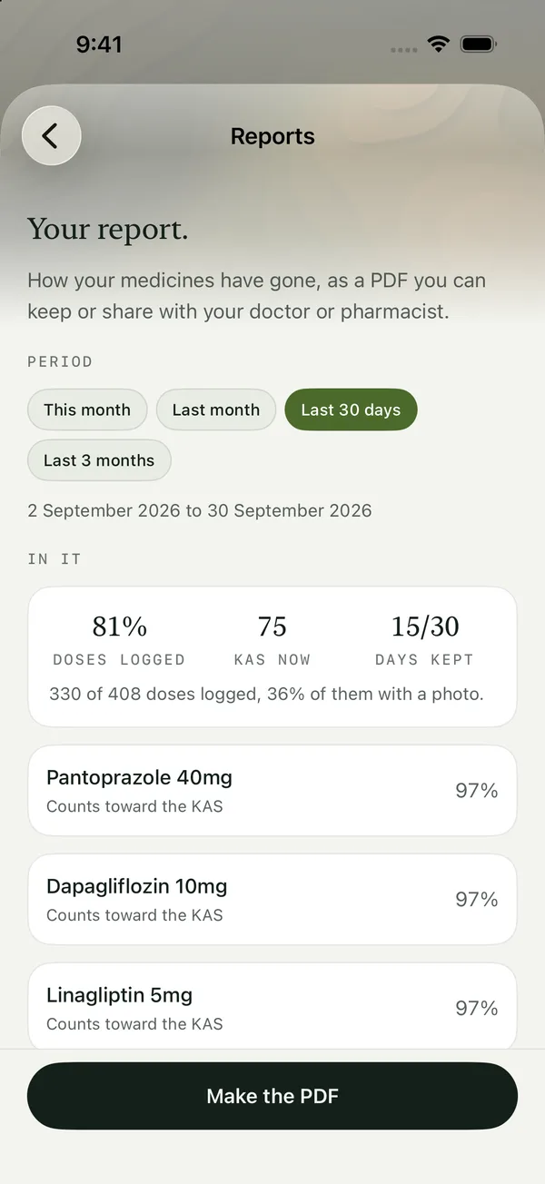 Sara’s report in POP by Kwelio, ready to share with her doctor or pharmacist